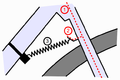 Schematic of a simple spring "steering damper" for bicycle