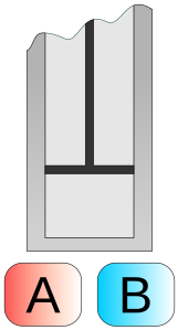 Figure 6 : Principe de la machine de Carnot