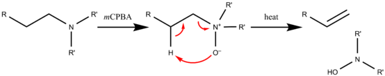 Cope reaction