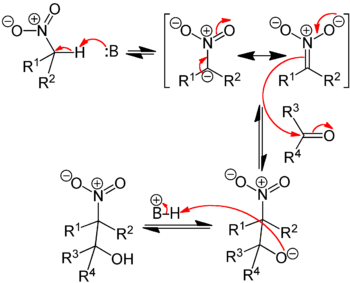 Henry reaction mechanism