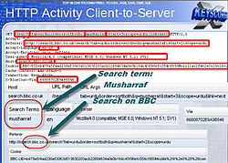 Activité HTTP de client à serveur.