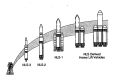 Proposed NLS family of launch vehicles.