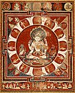 Vishnu mandala