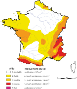 Peligrosidad sísmica en Francia