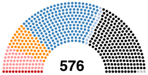 Elección legislativa de Francia de 1889