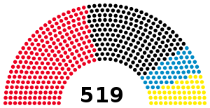 Elecciones federales de Alemania Occidental de 1980