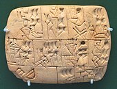 An early writing tablet for recording the allocation of beer, 3100–3000 BC, from Iraq. British Museum, London