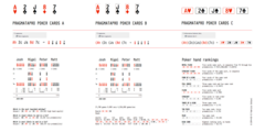 PragmataPro solutions for Poker Cards