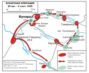 Бухарская операция Красной Армии