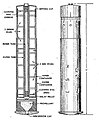 Schematic of Multi-Star Cartridge components