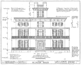 Front elevation.