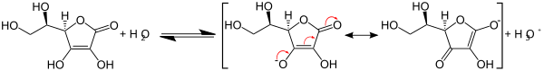 Équilibre : déprotonation de l'acide D-érythorbique