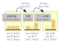 2013年12月28日 (土) 07:49時点における版のサムネイル