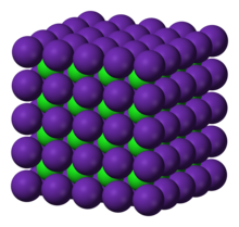 Rubidium chloride's CsCl structure