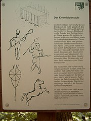 Schautafel mit Abbildungen