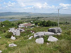 Landscape and houses in the Camus Oughter area