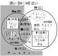 2008年1月3日 (木) 07:52時点における版のサムネイル