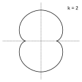 k = 2; a nephroid