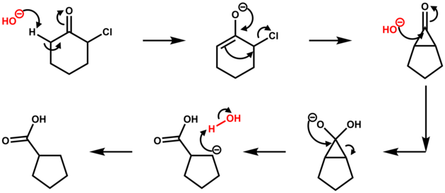 Favorskii rearrangement mechanism