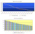 Thumbnail for version as of 00:47, 1 April 2011