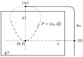 Steiner-Erzeugung k2