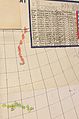 Image 1Chart with concurrent information for Hurricane Arlene and Tropical Storm Bret logged and plotted (from Tropical cyclone preparedness)