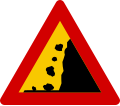 Risk of fallen objects or avalanche