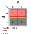 Σm(1,2); K = B′