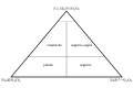 The nomenclature of the sodium pyroxenes.