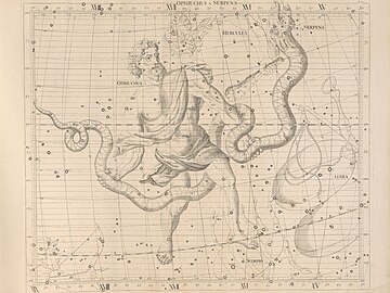 ジョン・フラムスティード『天球図譜 (Atlas Coelestis)』(1729) に描かれたへびつかい座とへび座。蛇遣いは読者に正対し、左脚を前に出してヘビを跨いでいる。