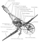 Ranger block I spacecraft diagram