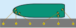 Faulty mooring scheme