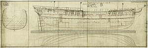 Drawn diagram showing the profile of the ship from the starboard side