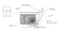 Schéma en noir et blanc représentant de face l'intérieur du fuselage d'un avion, centré sur la zone à bagages. Une zone noire marque le lieu de l'explosion et de petites lignes indiquent les ondes de choc qui partent dans toutes les directions.