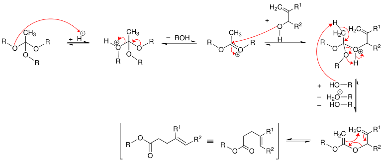 Mechanismus der Johnson-Claisen-Umlagerung