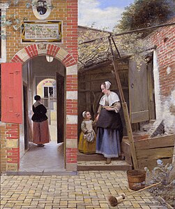The Courtyard of a House in Delft, by Pieter de Hooch