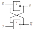 Асинхронний RS-тригер на логічних елементах 2АБО-НЕ