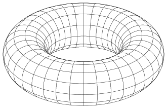 Surface implicite d'un tore (R=40, a=15)