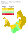 Electoral map for the 2022 Laguna gubernatorial elections.