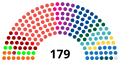 Pienoiskuva 1. kesäkuuta 2023 kello 14.07 tallennetusta versiosta