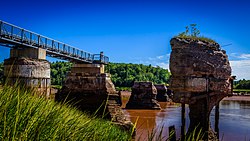 Observation Deck at Fundy Tidal Interpretive Centre