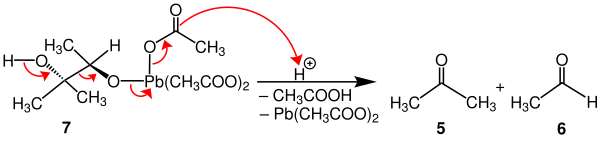 Reaktionsmechanismus der Glycolspaltung, trans-Diole, Criegee