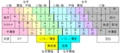 2022年2月25日 (金) 21:08時点における版のサムネイル