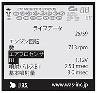 ライブデータの一覧表示（左）と、ライブデータの一グラフ表示（右）。