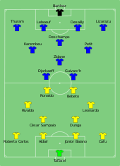 Plan de jeu au coup d'envoi de la finale de la finale France-Brésil 1998.