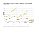 Thumbnail for version as of 16:23, 1 February 2024