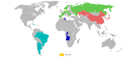 Pays en compétition