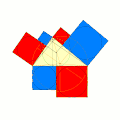 図のように三角形（黄）の九点円（緑）の中心から当該三角形の各辺への垂線として交わる点で辺を分割して分割後の長さの辺を持つ正方形６個を描き、それらの正方形の面積の巡回奇偶別合計を求めると、両合計面積（赤・青）は等しくなっている（カルノーの定理）。