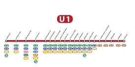 Схема линии U1