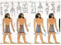 Aamu people ('𓂝𓄿𓅓𓅱' characters spread alongside each individual) in the Book of Gates (rendering)